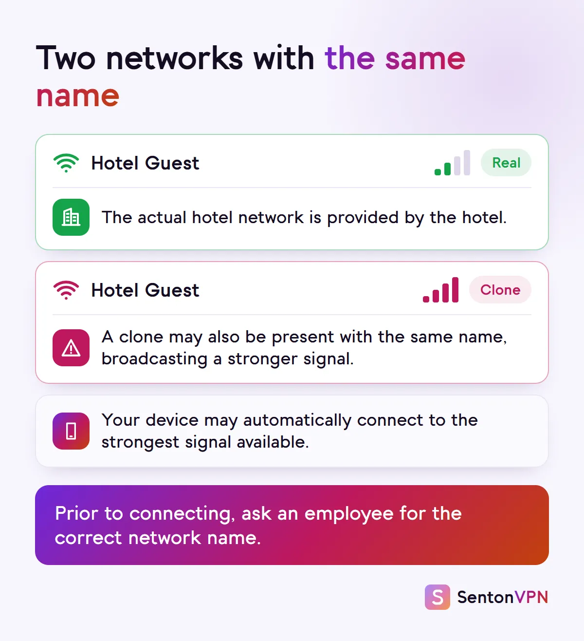 Diagram: an evil twin Wi-Fi hotspot copies the hotel network name with a stronger signal, and your device may join the strongest one
